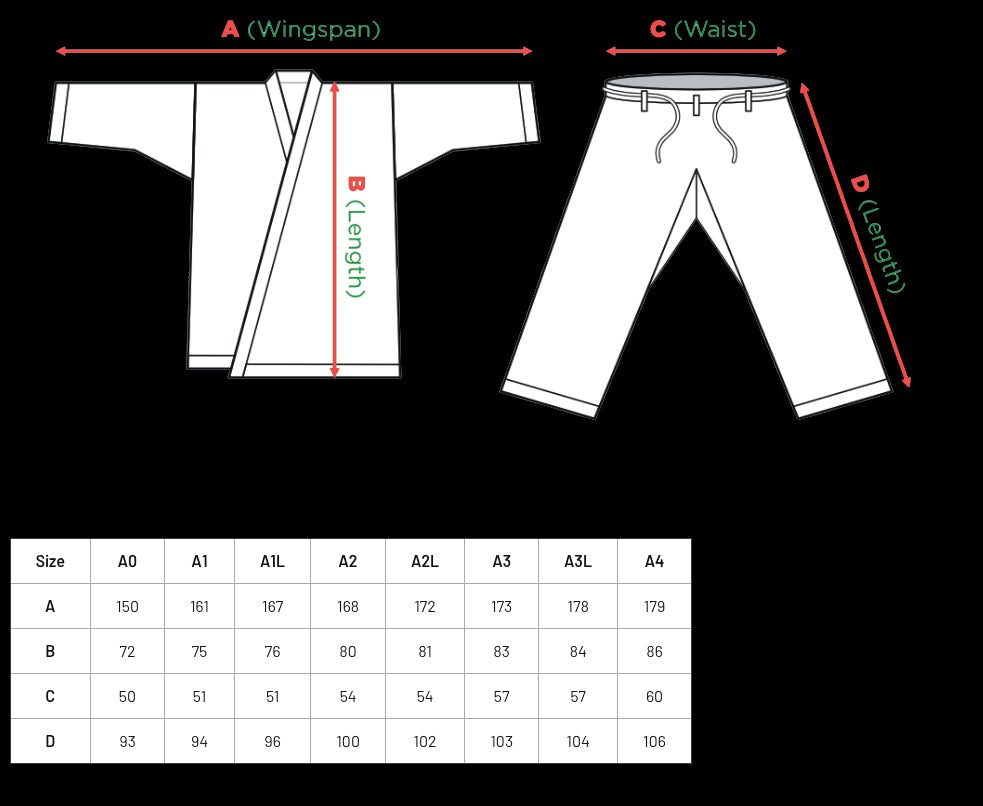 Cult of Jiu Jitsu Gi Pre-Order